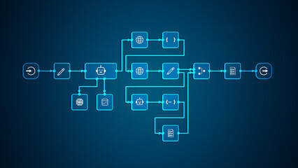 Advanced automation workflow diagram with AI, bot, code, and data icons, representing intelligent system integration and digital process automation