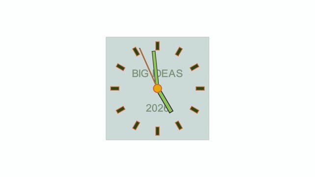 Clock faces move with Big Ideas and the years 2026. Four clock quadrants show a concept about business time