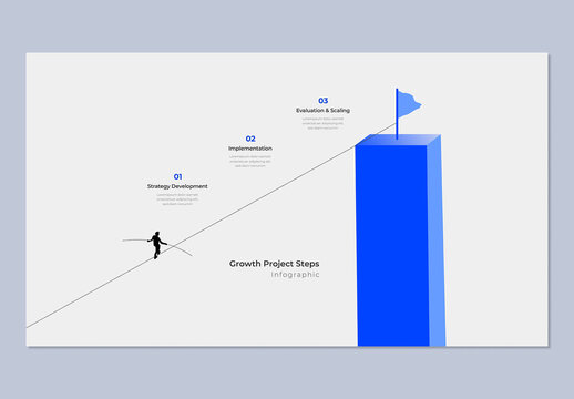 Minimalist Project Steps Infographic for Business Growth and Success