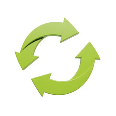 Green Arrows Representing Cycle and Process