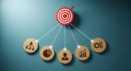 Master Plan with Connected Objectives