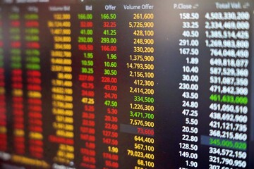 Real-time stock market trading screen with dynamic financial data, charts, and price indicators for global investment analysis