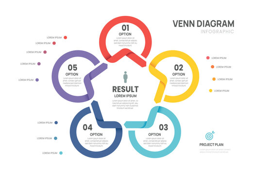 Venn diagram business infographic circle arrow chart template 5 steps options, presentation with venn diagram elements vector illustration.
