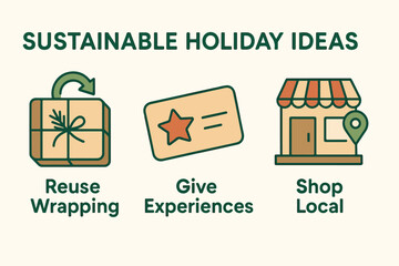 Sustainable Holiday Ideas Reuse Wrapping Give Experiences Shop Local