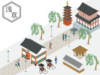 浅草（浅草寺・雷門）の付近の風景のアイソメトリックイラスト