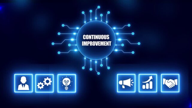 Digital illustration of continuous improvement concept with icons and glowing circuit board on dark blue background