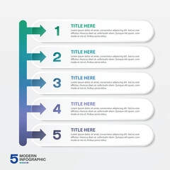 Infographic 5 steps.