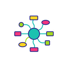 Colorful mind mapping graphic on white background  