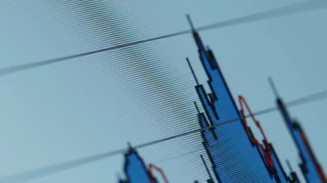 Close-up stock market graph on screen showing business data.