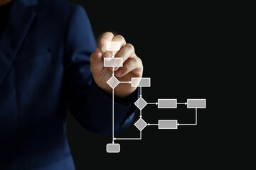 close up manager executive man check digital screen tablet with virtual workflow to create solution and decide about solving problem with logic strategy for improve and analyse business concept