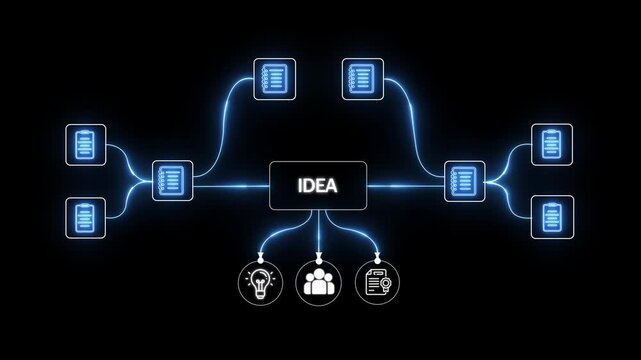 Conceptual diagram of an idea network with central IDEA node and connected icons innovation creativity