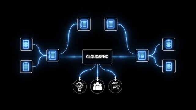 Digital mind map illustrating cloud synchronization with connected documents and icons on black background Keywords: cloud sync, cloud synchronization, mind map, diagram, concept, idea, connection