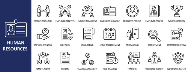 Human Resources HR Line Icons Set Vector | Employee Management, Recruitment, and Policy Outline Collection