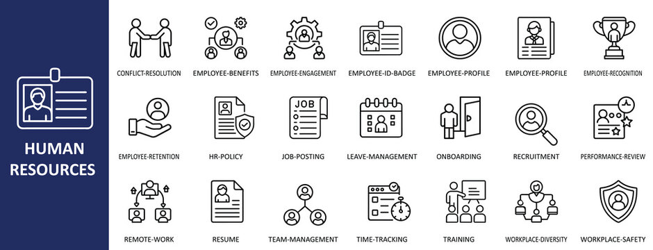 Human Resources HR Line Icons Set Vector | Employee Management, Recruitment, and Policy Outline Collection