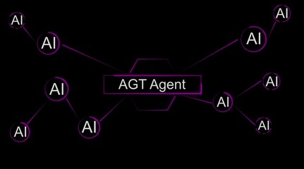 A G T Agent connected to multiple A I nodes in a digital network artificial intelligence AGT agent 1