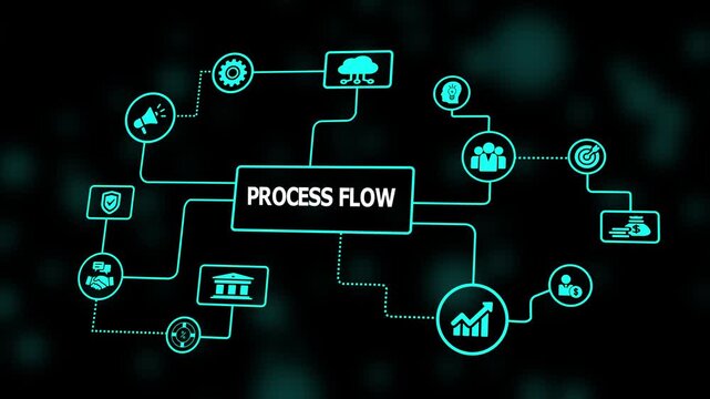A process flow visualization with glowing interconnected nodes demonstrating step-by-step operational transitions, sequencing, and optimized task progression.