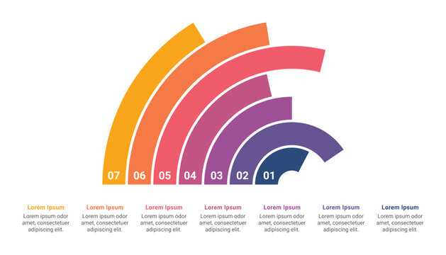 Radial bar chart and text placeholders with 7 bar for business presentation