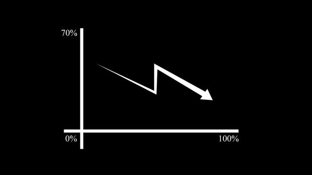 A down market graph on black background