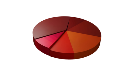 3d icon of 3d rendering of a pie chart in various shades of red, representing data distribution and percentage breakdown isolated on transparent background
