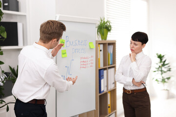 Fototapeta premium Business process. Colleagues discussing strategy near whiteboard in office