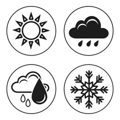 Four circular weather icons depicting sun rain clouds and a snowflake representing different climate conditions and forecasts