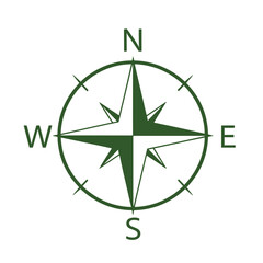 Dark green compass rose with north south east west labels on white background direction navigation