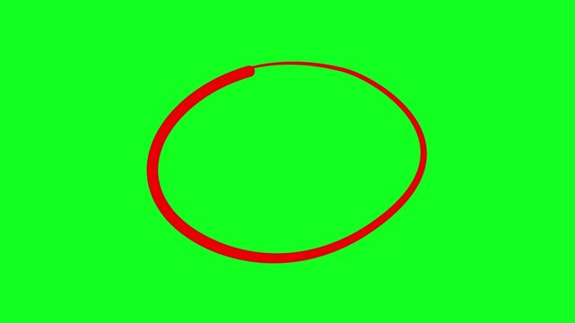 Circle marker Green Screen with drawing effect. Red Circle Maker Circle Loopable with transparent background. red circle drawn, red marker pen style, doodle red circle marker and underline stroke, 