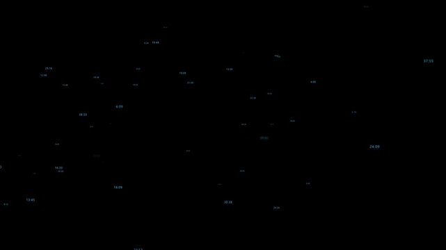 The constantly changing technological figures