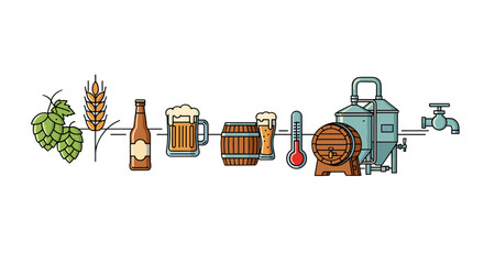 Brewing Process Illustration: A visual journey from raw ingredients like hops and barley to the final stages of fermentation and dispensing, featuring beer mugs, barrels, and brewing equipment