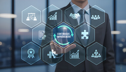 Continuous improvement concept. Solving problems, improving organizational processes. Creating continuous improvement mindset. Project and process management, lean improvement technique, kaizen.