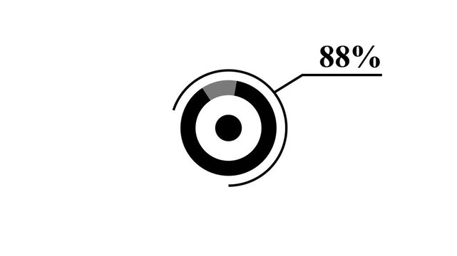 Circular progress bar displaying 88 percent completion with concentric circles and a shaded segment on a white background