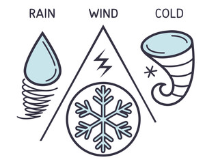 Weather elements rain, wind, and cold