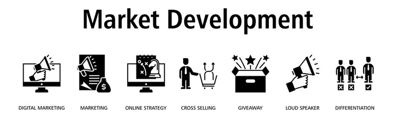 Market Development banner web icon vector illustration concept with icon of digital marketing, marketing, online strategy, cross selling, giveaway, loud speaker