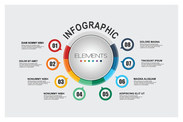 Eight Segmented Ring Diagram with Central Elements and Labels.