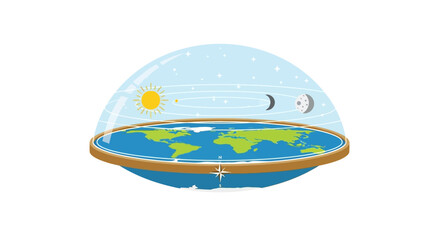 Flat earth model with sun, moon, and dome over a flat disc-shaped earth.