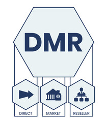 DMR - Direct Market Reseller acronym. business concept background. vector illustration concept with keywords and icons. lettering illustration with icons for web banner, flyer
