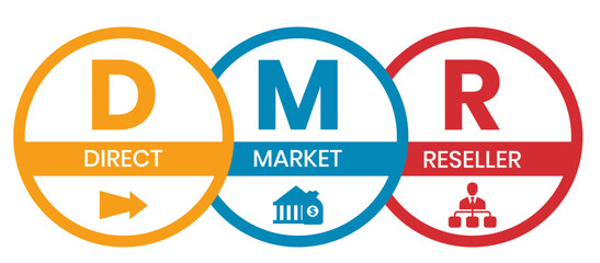 DMR - Direct Market Reseller acronym. business concept background. vector illustration concept with keywords and icons. lettering illustration with icons for web banner, flyer