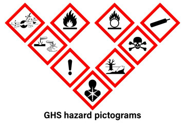 GHS hazard pictograms vector. Labelling of Chemicals. Explosive, Flammable, Oxidizing, Compressed Gas, Corrosive, Toxic, Harmful, Health hazard and Environmental hazard.
