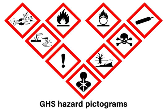 GHS hazard pictograms vector. Labelling of Chemicals. Explosive, Flammable, Oxidizing, Compressed Gas, Corrosive, Toxic, Harmful, Health hazard and Environmental hazard.