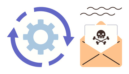 Gear with recycling arrows and envelope containing skull highlight cyber threat in emails. Ideal for cybersecurity, virus attack, malware, email protection, online fraud, digital safety, simple flat