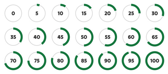 Circular progress bar. Percentage circle infographic elements, loading stages, progress indicator icons, completion meter, step-by-step round infographic and statistic donut charts for UI dashboard