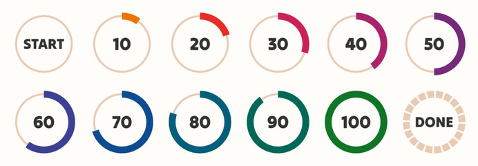 Circular progress bar steps. Percentage circle stage infographic, UI loading indicator templates from start to done milestone donut chart, dashboard progress infographic icons