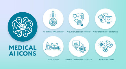 Icons for AI in Medical and Healthcare - hospital management, patient monitoring, AI lab results and medical analysis, AI drug discovery - vector modern flat line medtech icons