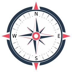 Compass pointing north, south, east, and west