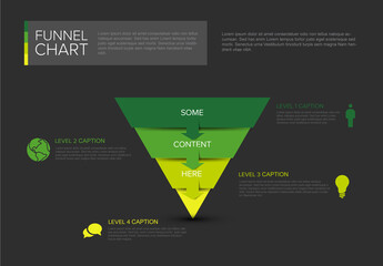Modern Funnel Chart Infographic with Green and Yellow Gradient Design