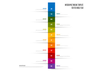 Infographic Timeline Template for the Whole Year - Modern Design