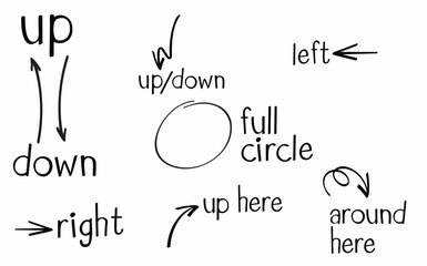 Hand draw arrow and circle with names, 