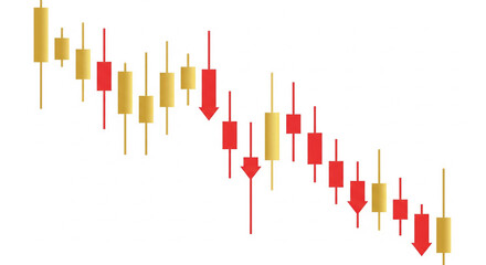 Declining Stock Market Candlestick Chart with Red and Yellow Candles on a White Background
