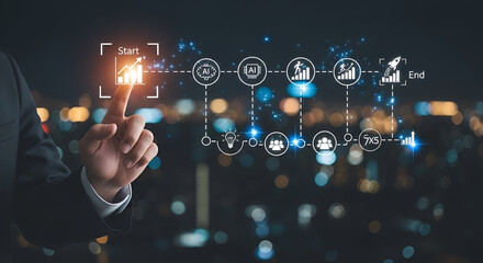 Finger activating start of a digital business process