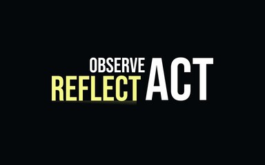 A mindfulness quote inspiring awareness and thoughtful action. Great for meditation, productivity, and personal growth.